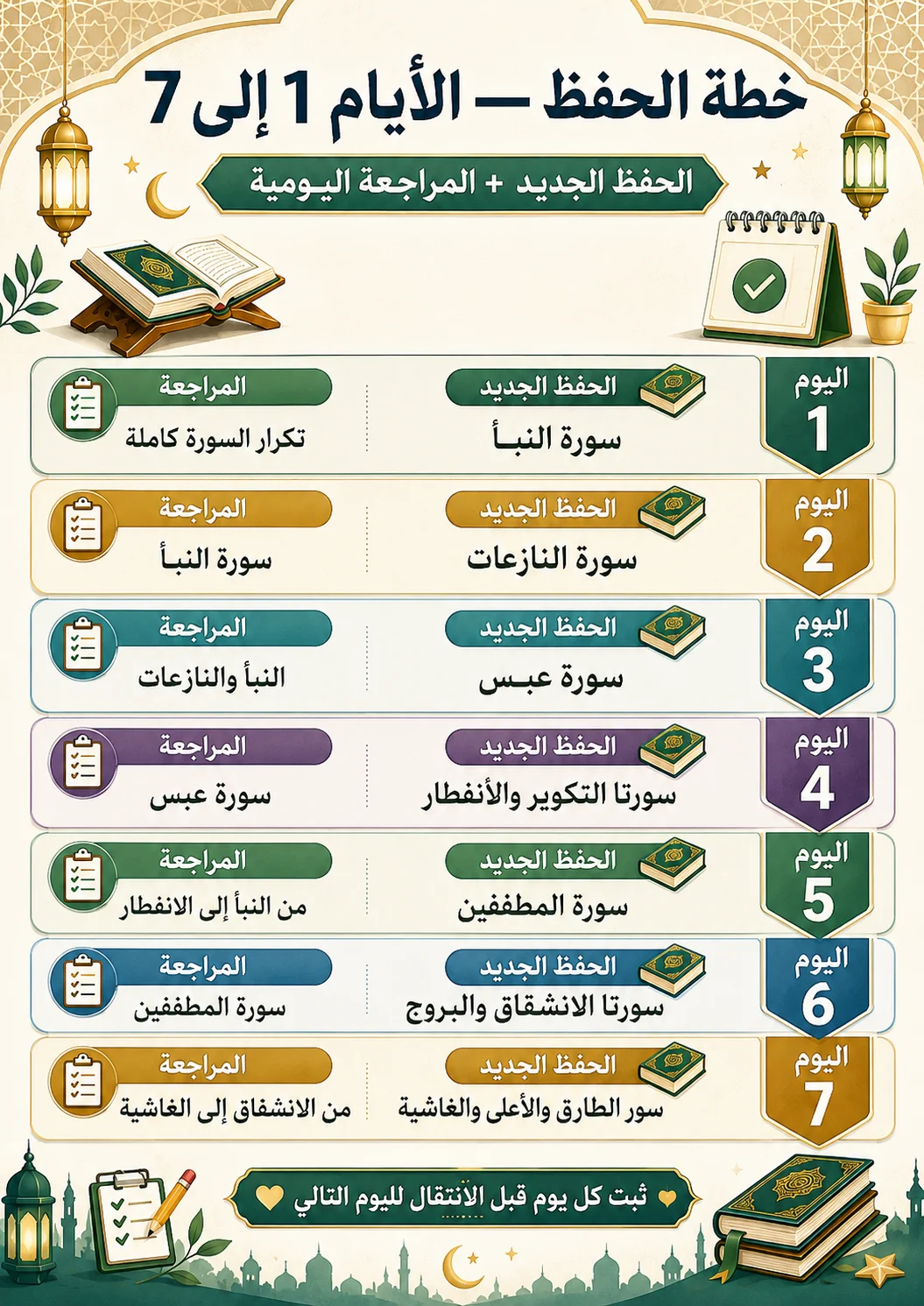 غلاف تجربه متجر باقه التميز 2