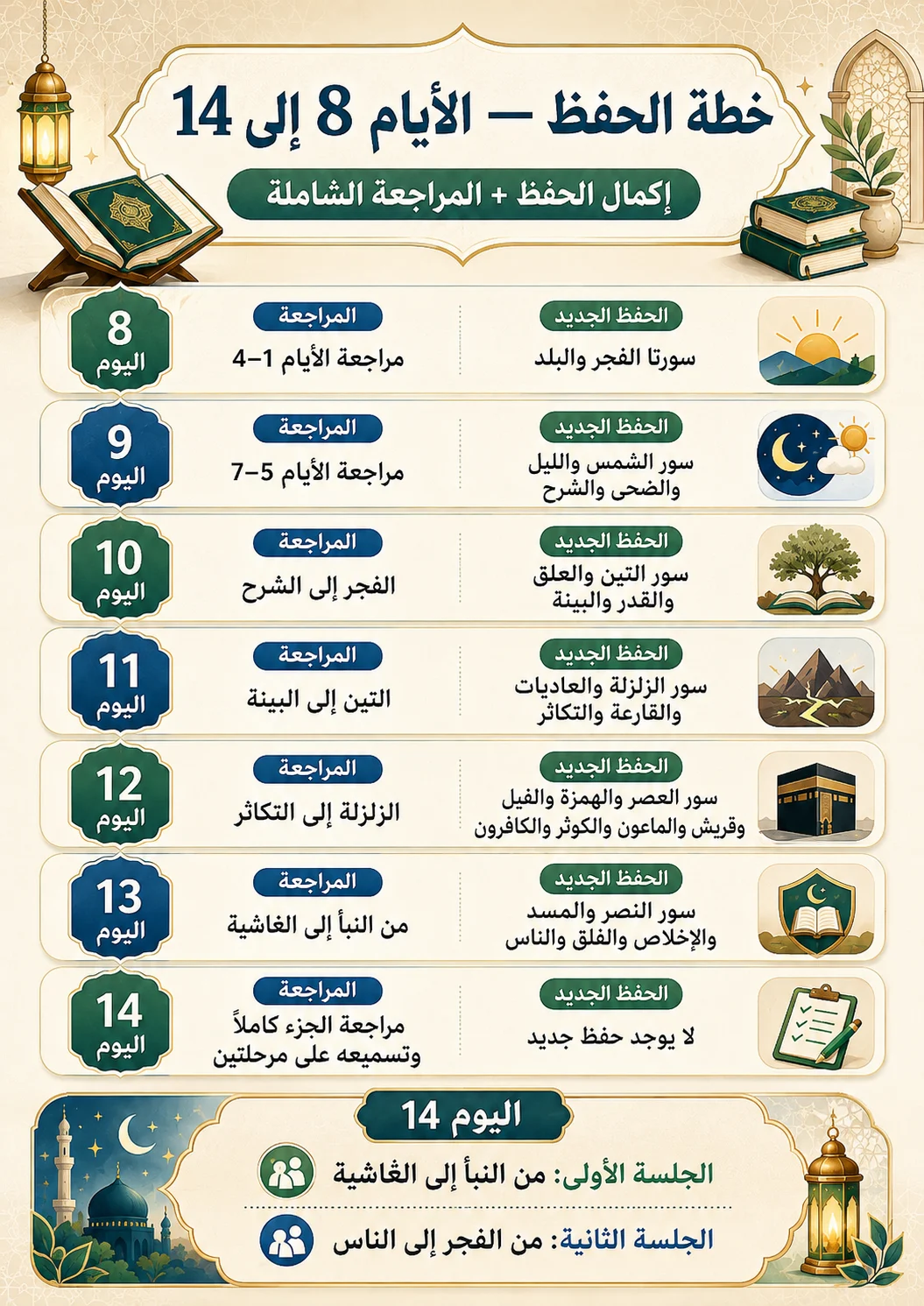 لاتيه